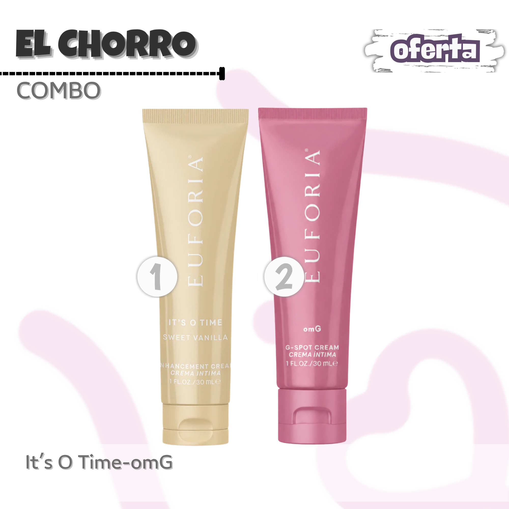 KIT El Chorro