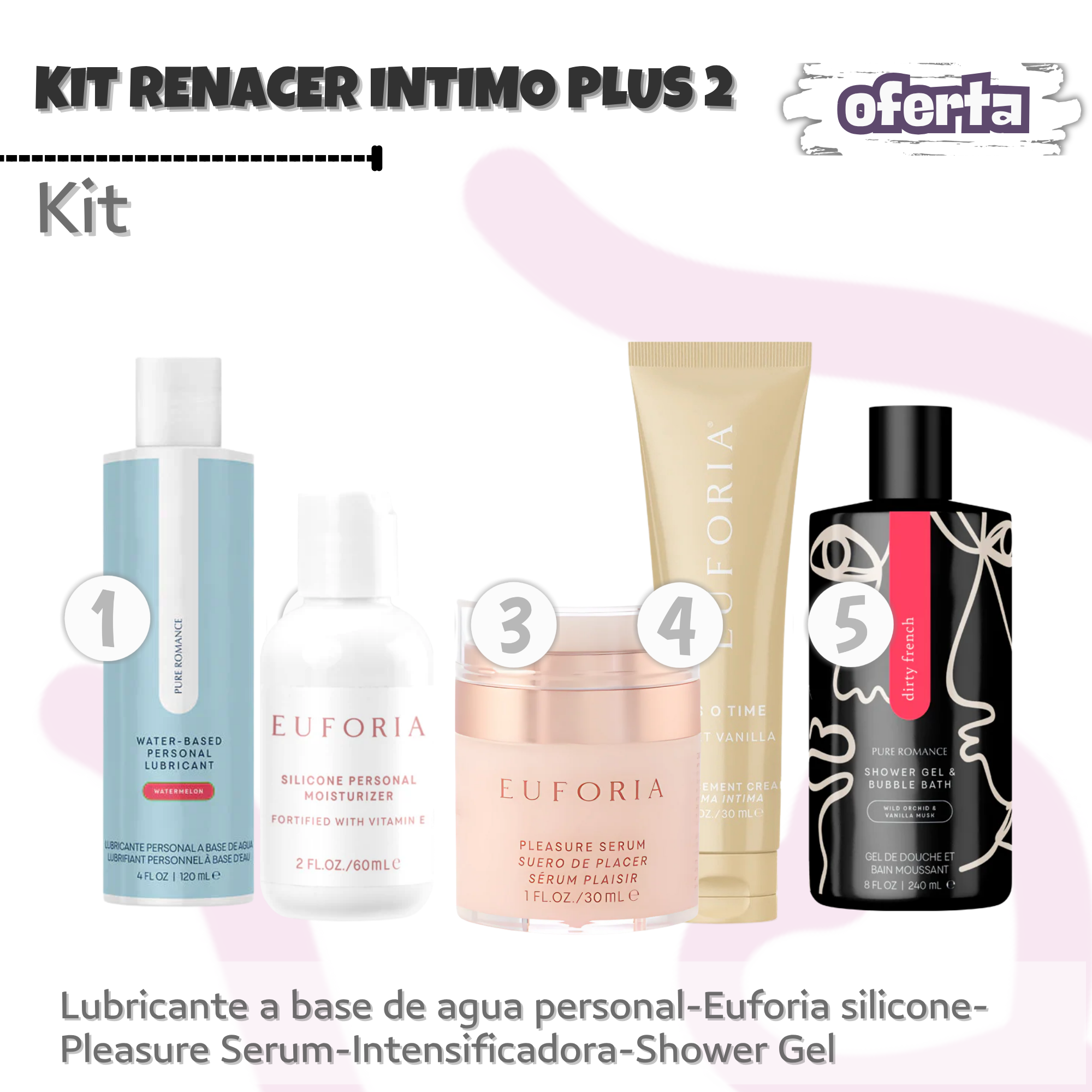 KIT Renacer Intimo Plus 2